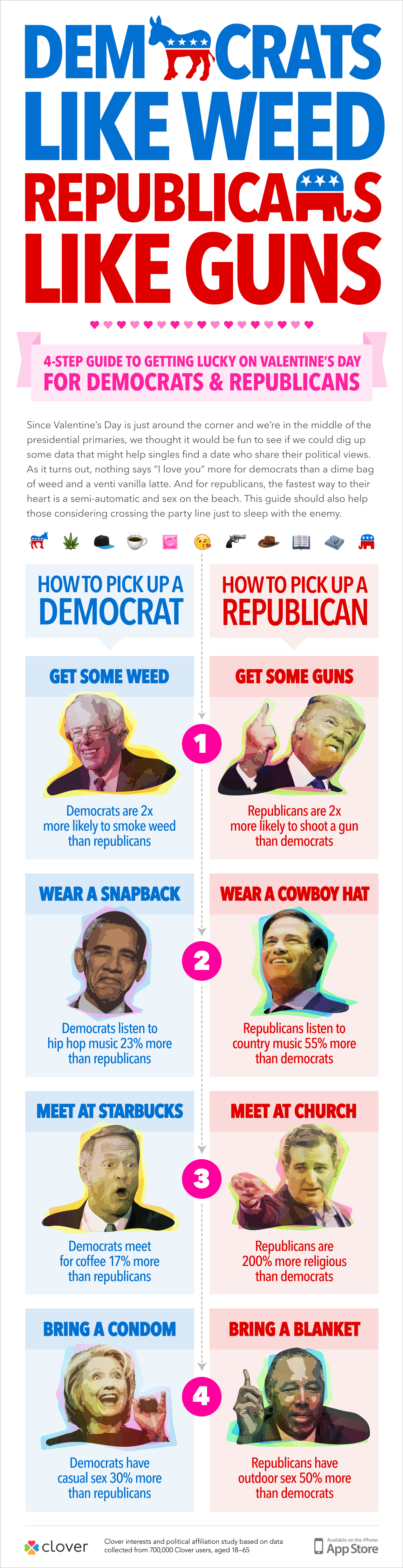 galore_mag_infographic